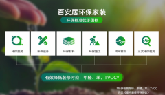 人不竭立异、研发施工工艺
