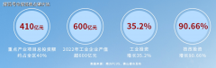 一幅岭南水乡秀丽画卷